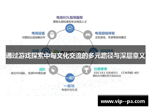 通过游戏探索中匈文化交流的多元路径与深层意义