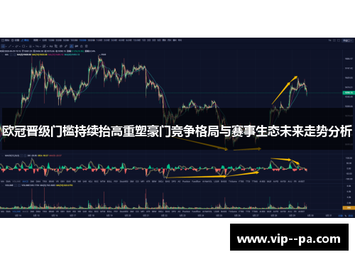 欧冠晋级门槛持续抬高重塑豪门竞争格局与赛事生态未来走势分析