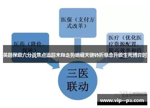 英超保级六分战焦点追踪末段走势暗藏关键转折悬念升级生死博弈时