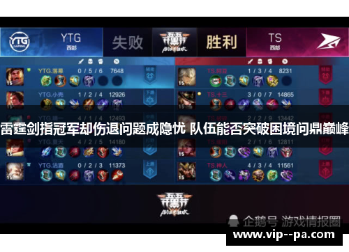 雷霆剑指冠军却伤退问题成隐忧 队伍能否突破困境问鼎巅峰