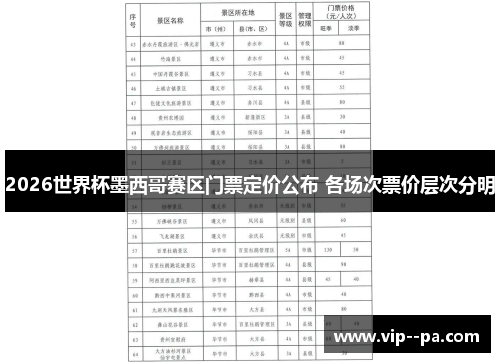 2026世界杯墨西哥赛区门票定价公布 各场次票价层次分明 2026世界杯墨西哥赛区门票定价公布 各场次票价层次分明