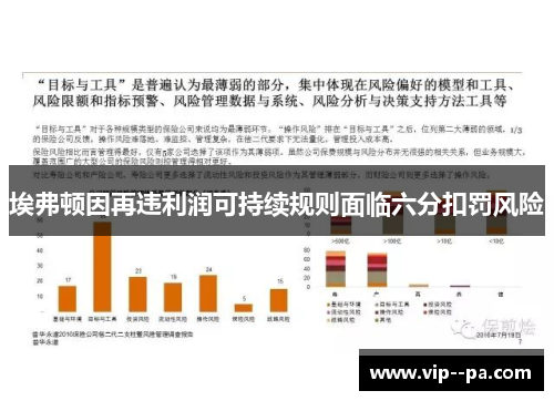埃弗顿因再违利润可持续规则面临六分扣罚风险