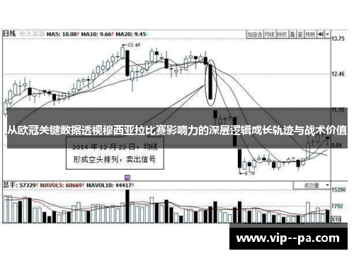 从欧冠关键数据透视穆西亚拉比赛影响力的深层逻辑成长轨迹与战术价值