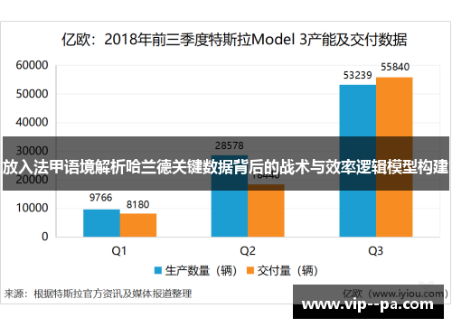放入法甲语境解析哈兰德关键数据背后的战术与效率逻辑模型构建 放入法甲语境解析哈兰德关键数据背后的战术与效率逻辑模型构建