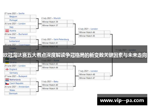 欧冠淘汰赛五大看点深度解读争冠格局的新变数关键因素与未来走向