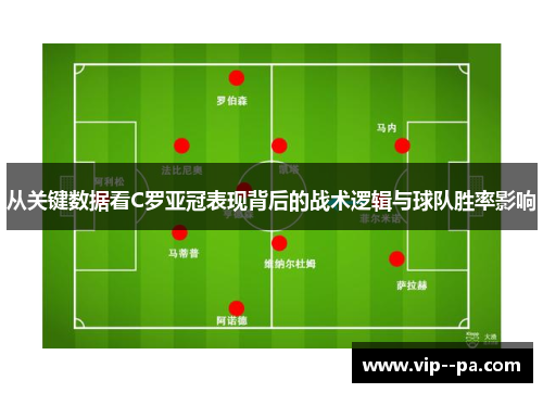 从关键数据看C罗亚冠表现背后的战术逻辑与球队胜率影响