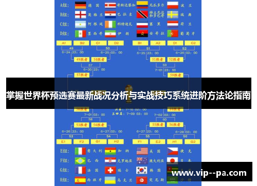 掌握世界杯预选赛最新战况分析与实战技巧系统进阶方法论指南