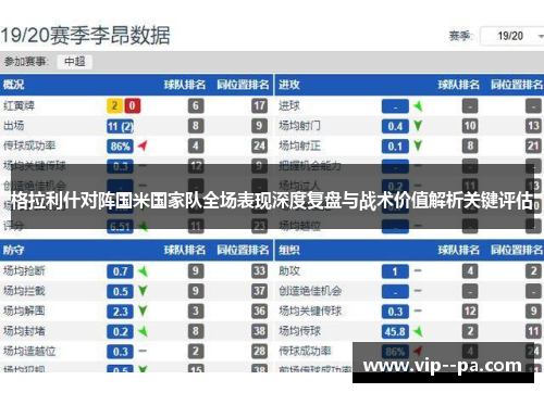 格拉利什对阵国米国家队全场表现深度复盘与战术价值解析关键评估 格拉利什对阵国米国家队全场表现深度复盘与战术价值解析关键评估