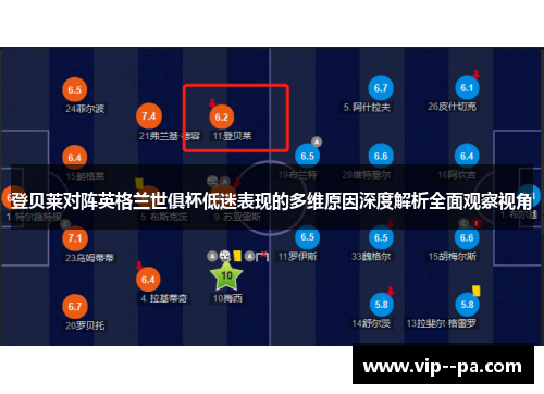登贝莱对阵英格兰世俱杯低迷表现的多维原因深度解析全面观察视角 登贝莱对阵英格兰世俱杯低迷表现的多维原因深度解析全面观察视角